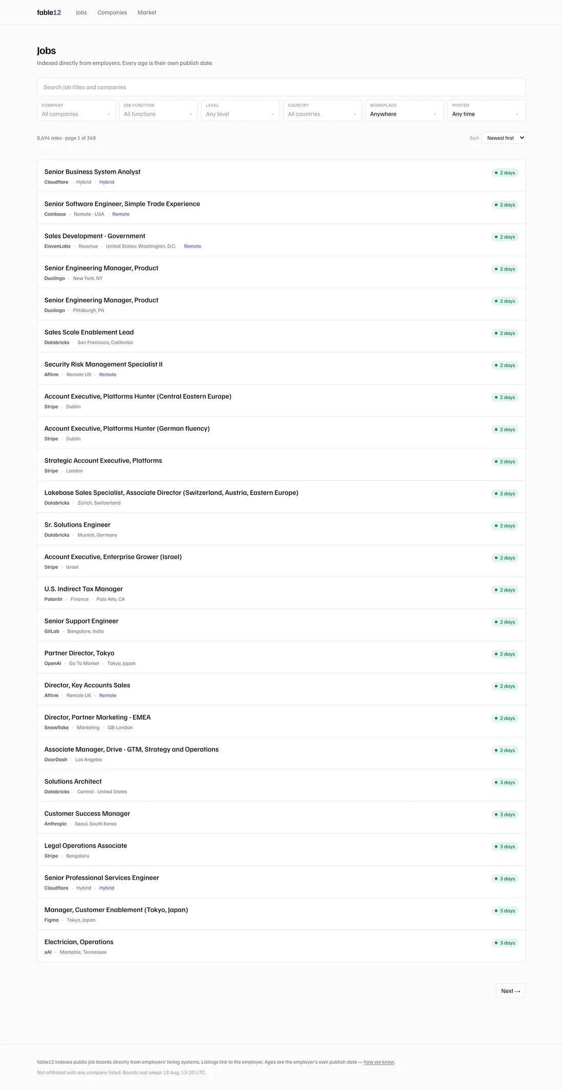 The fable12 jobs listing page — before
