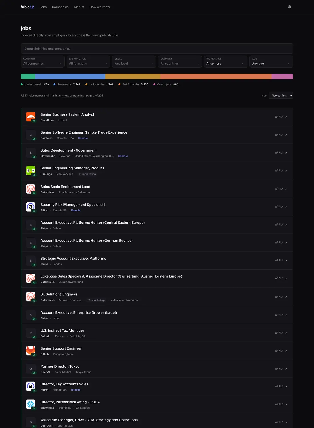 The rebuilt fable12 listing page in dark theme